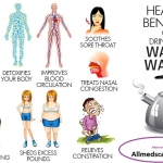 Health info